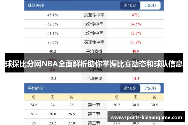 球探比分网NBA全面解析助你掌握比赛动态和球队信息